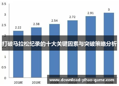打破马拉松纪录的十大关键因素与突破策略分析
