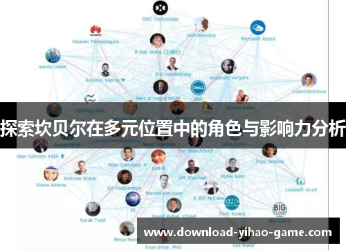 探索坎贝尔在多元位置中的角色与影响力分析