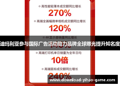 迪玛利亚参与国际广告活动助力品牌全球曝光提升知名度