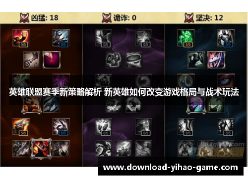 英雄联盟赛季新策略解析 新英雄如何改变游戏格局与战术玩法